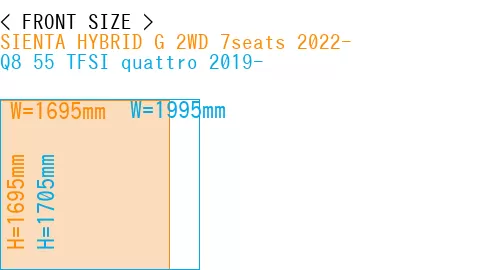 #SIENTA HYBRID G 2WD 7seats 2022- + Q8 55 TFSI quattro 2019-